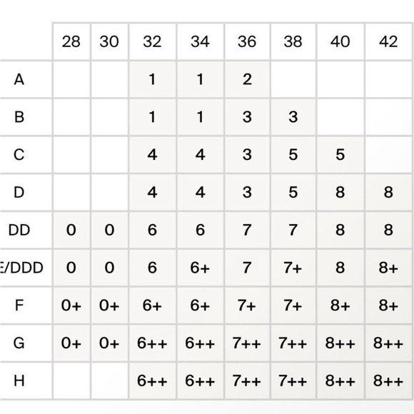 Knix Wingwoman Wireless Contour Bra Size 5 - Picture 8 of 8